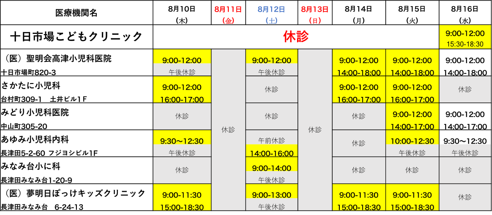 8月10日〜15日、当院夏期休暇中の近隣小児科診療予定をアップしました！