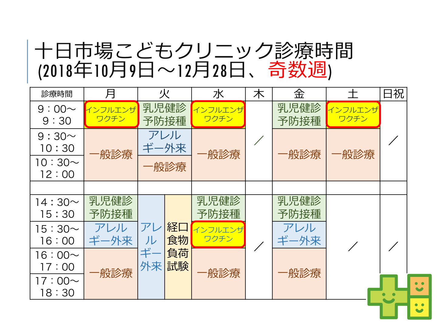 9月27日食物アレルギー教室とインフルエンザワクチン接種第1報です！