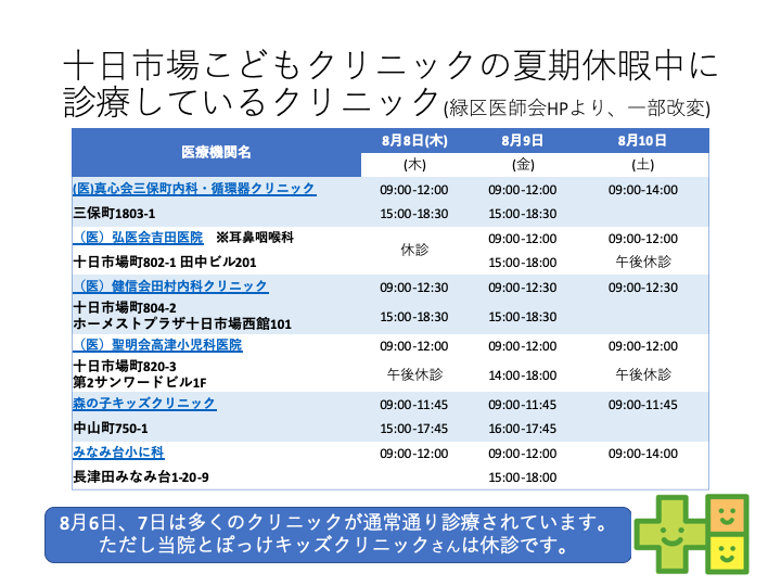 当院夏期休暇中、8月6日から10日に診療している近隣クリニックさんはこちらです。