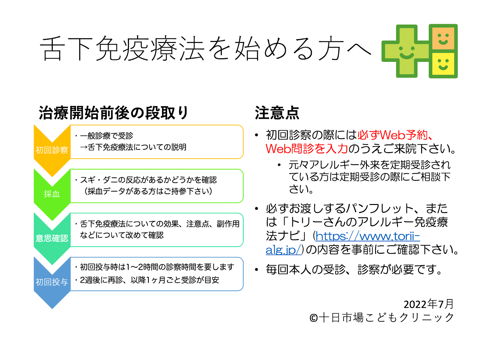 当院における舌下免疫療法を始めるまでの手順をお示しします！