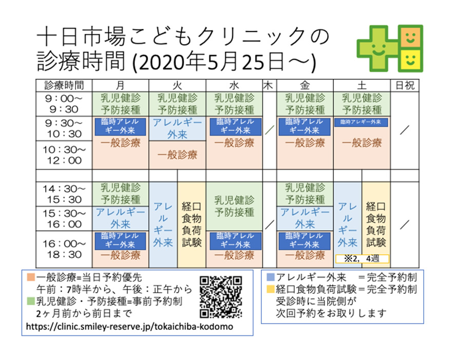 十日市場こどもクリニック 小児科 アレルギー科 神奈川県横浜市